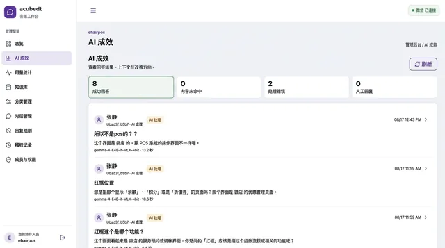 LINE AI 客服機器人自建平台－工作台・AI 成效｜AI 成效：逐筆檢視成功回答、內容未命中與處理錯誤，含使用模型與回應秒數，方便回頭補知識庫（畫面 4/8） 縮圖
