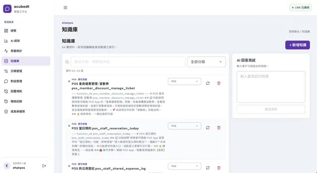 LINE AI 客服機器人自建平台－設定・知識庫｜知識庫：分類管理與全文搜尋，新增或編輯後自動建立索引；右側「AI 回答測試」可先模擬客人提問再上線（畫面 5/8） 縮圖