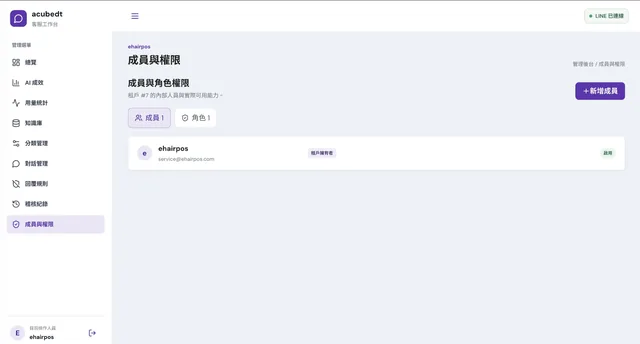 LINE AI 客服機器人自建平台－設定・成員與權限｜成員與角色權限：依租戶管理內部人員與可用能力，客服、管理者與知識庫維護者權限分開（畫面 8/8） 縮圖