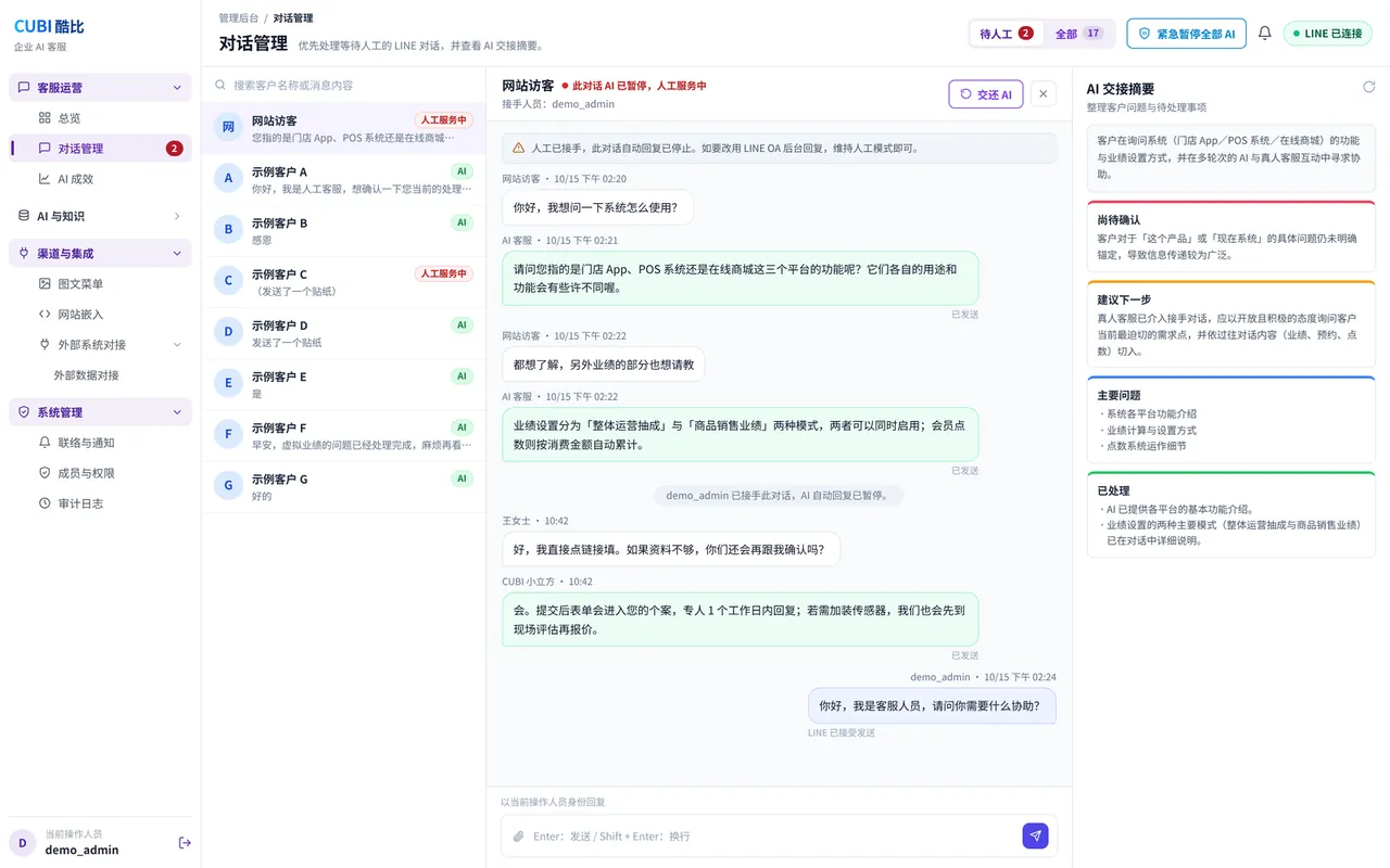 流通業 CUBI 營運問答導入|ACubeDT 案例實績 流通業 CUBI 營運問答導入-CUBI 自然語言問答與圖表產出