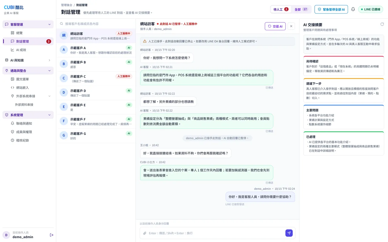 流通業 CUBI 營運問答導入|ACubeDT 案例實績 流通業 CUBI 營運問答導入-CUBI 自然語言問答與圖表產出