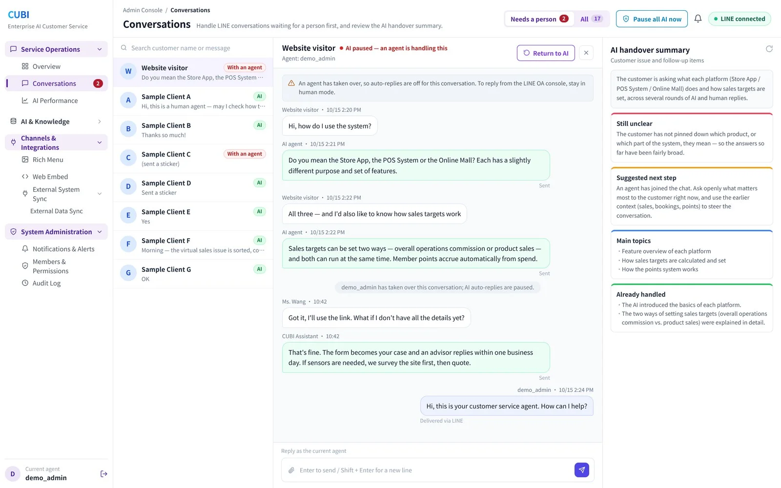 CUBI 酷比企業 AI 大腦的自然語言問答與 KPI 分析畫面