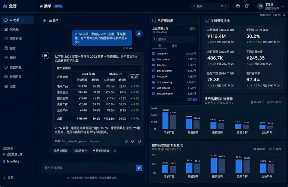 CubeBrain 企業內部 AI 引擎介面