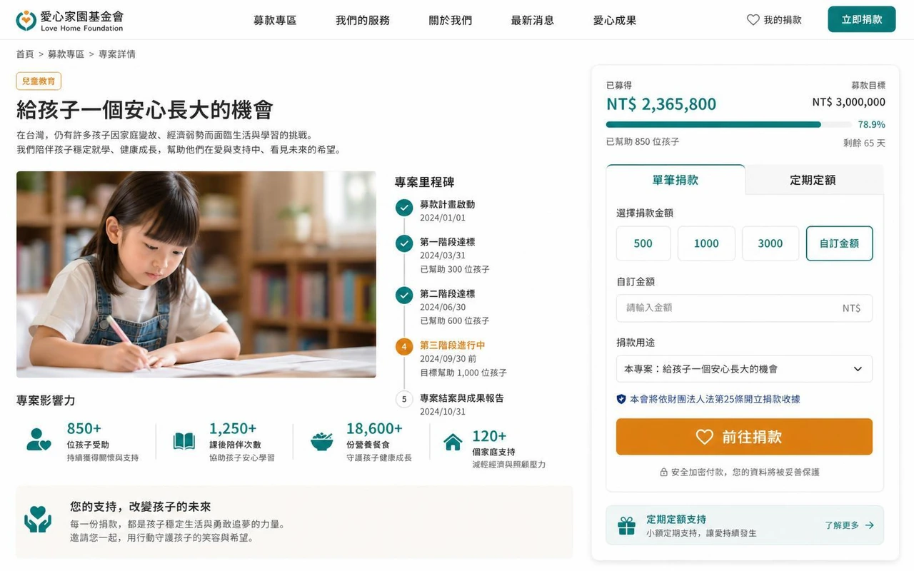 公益募款線上捐款平台建置－專案進度即時可見，提升捐款信任感