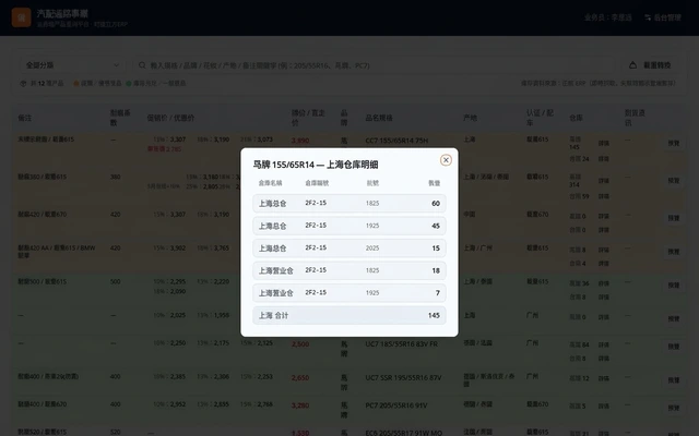 汽配業業務端查詢平台串接 ERP－倉庫批號庫存明細與到貨資訊：依倉庫別展開批號庫存、可用量、在途量與預計到貨日，業務可快速判斷調貨或等待入庫，降低交期誤判。（畫面 2/3） 縮圖