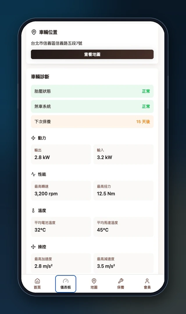電動二輪車物聯網營運平台與會員 App－車輛診斷：胎壓、煞車與動力／溫度即時數據（畫面 3/15） 縮圖
