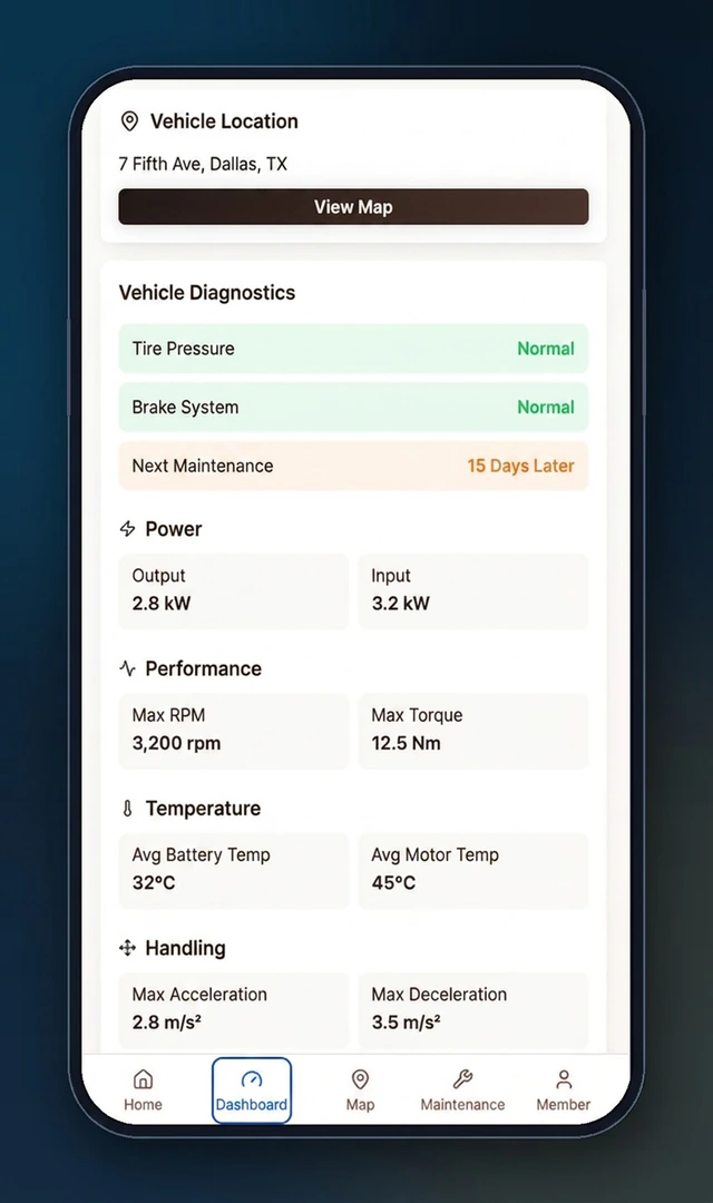 電動二輪車物聯網營運平台與會員 App－車輛診斷：胎壓、煞車與動力／溫度即時數據（畫面 3/15） 縮圖