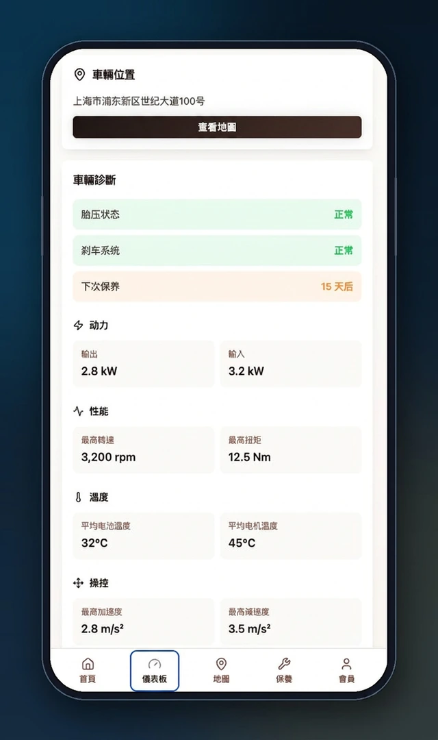 電動二輪車物聯網營運平台與會員 App－車輛診斷：胎壓、煞車與動力／溫度即時數據（畫面 3/15） 縮圖