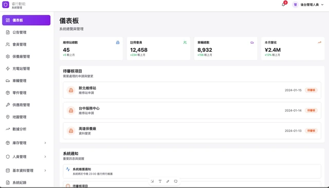 電動二輪車物聯網營運平台與會員 App－營運控制台：車輛地圖分佈、電量與告警派工（畫面 6/15） 縮圖