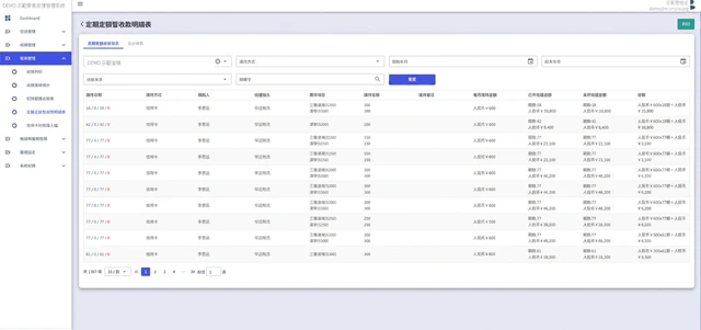 宗教團體會計收據系統導入－定期定額暫收款明細報表：逐列顯示護持日期與期數、護持方式、每月護持金額、已開與未開收據總額，以及依期數自動換算的總額，並可切換合計總表後列印；捐款人、收據抬頭與護持項目欄位已去識別化處理（畫面 3/3） 縮圖