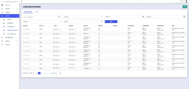 宗教團體會計收據系統導入－定期定額暫收款明細報表：逐列顯示護持日期與期數、護持方式、每月護持金額、已開與未開收據總額，以及依期數自動換算的總額，並可切換合計總表後列印；捐款人、收據抬頭與護持項目欄位已去識別化處理（畫面 3/3） 縮圖