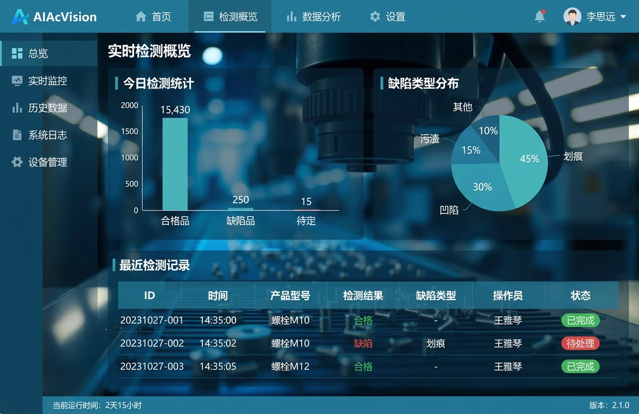 製造業產線瑕疵辨識導入|ACubeDT 案例實績 製造業產線瑕疵辨識導入-產線取像站:工業相機與補光模組安裝現場