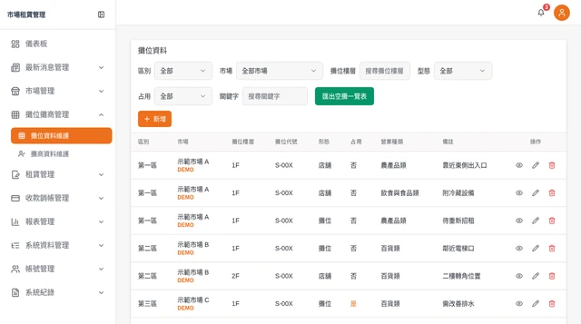 市場租賃繳款平台－基礎資料・攤位資料維護｜攤位資料維護：攤位代號、空間型態、營業種類與占用狀態集中列管，支援條件篩選、資料維護與空攤清冊匯出。（畫面 2/5） 縮圖