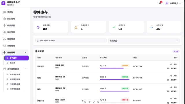 電動二輪車物聯網營運平台與會員 App－零件庫存：庫存水位、低庫存警告與單價維護（畫面 14/15） 縮圖