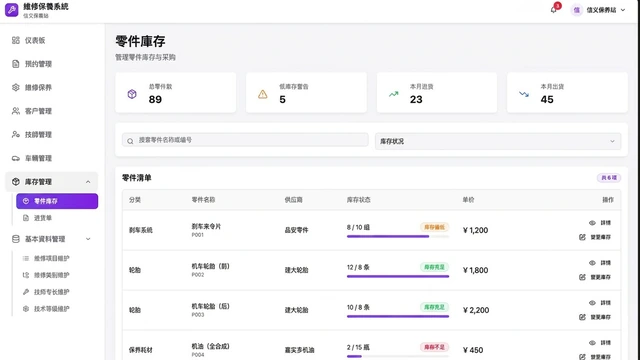 電動二輪車物聯網營運平台與會員 App－零件庫存：庫存水位、低庫存警告與單價維護（畫面 14/15） 縮圖