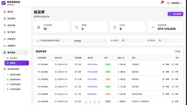 電動二輪車物聯網營運平台與會員 App－進貨單：零件補貨紀錄、狀態與進貨金額統計（畫面 15/15） 縮圖