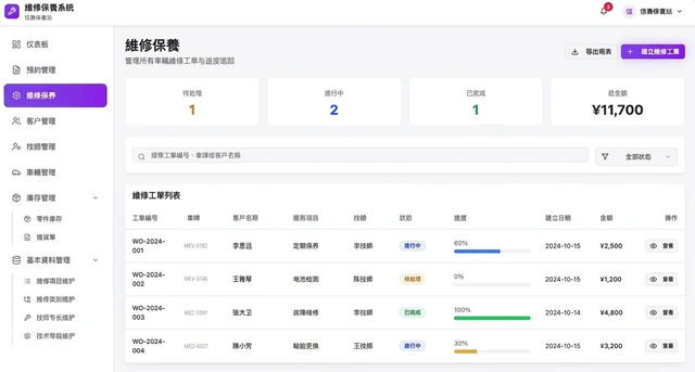 電動二輪車物聯網營運平台與會員 App－維修工單：服務項目、技師、進度與金額追蹤（畫面 11/15） 縮圖