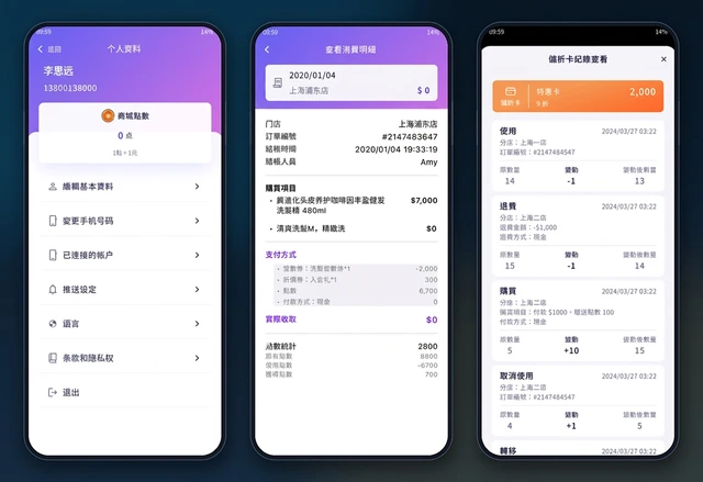 連鎖門店雲端 POS 導入－會員端・會員資料、消費明細與儲折卡紀錄｜會員端個人資料、消費明細與儲折卡紀錄：會員登入後可管理個人資料、手機號碼、已連接帳戶與推播設定，並查看商城點數；消費明細列出購買項目、支付方式（堂數券、折價券、點數、現金）與點數統計；儲折卡紀錄完整呈現使用、退費、購買、取消使用與轉移的每次異動與變動後數量。（畫面 3/3） 縮圖