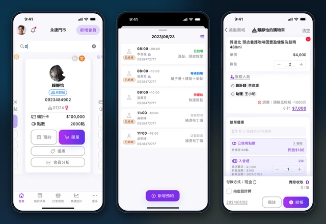 連鎖門店雲端 POS 導入－門店端・會員查詢、預約清單與開單結帳｜門店端會員查詢、預約清單與開單結帳：左側會員卡片顯示儲折卡餘額、點數與可用優惠，並可直接預約或開單；中間為當日預約清單，以已到場、等待到場、待審核等狀態標記進度；右側購物車可指定設計師與助理、調價、套用點數與入會禮折抵，再選擇付款方式結帳。（畫面 1/3） 縮圖