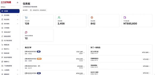 集團團購與線上超市平台建置－後台儀表板：訂單、會員、商品與營業額總覽（畫面 2/15） 縮圖