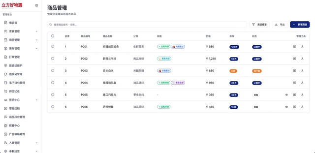 集團團購與線上超市平台建置－商品管理：分享購與逛超市商品標籤、庫存與上下架（畫面 3/15） 縮圖