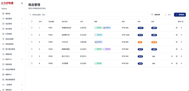 集團團購與線上超市平台建置－商品管理：分享購與逛超市商品標籤、庫存與上下架（畫面 3/15） 縮圖