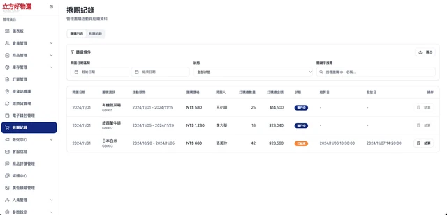 集團團購與線上超市平台建置－揪團紀錄：開團進度、訂購總額與結算發放管理（畫面 6/15） 縮圖