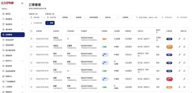 集團團購與線上超市平台建置－訂單管理：多通路訂單、發票、付款與取貨狀態追蹤（畫面 8/15） 縮圖