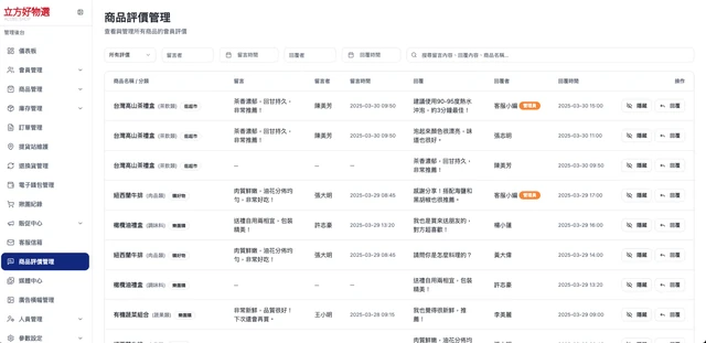 集團團購與線上超市平台建置－商品評價管理：留言、回覆與隱藏控管（畫面 12/15） 縮圖