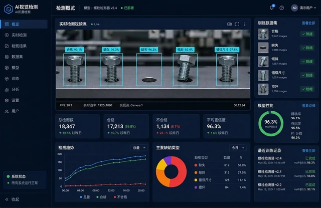 製造業產線瑕疵辨識導入－AIAcVision 即時辨識畫面與瑕疵框選標記（畫面 2/3） 縮圖